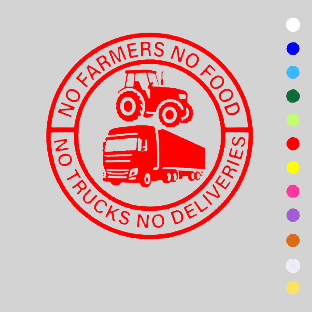 🎉BLACK FRIDAYA 🔥No Farmers No Food No Trucks No Deliveries Vinyl Sticker – 140mm Decal