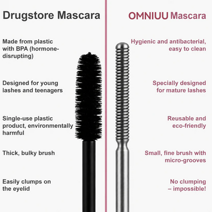 Waterproof Fibre Mascara💧  – Volume & Length without Clumping for Dramatic Moments