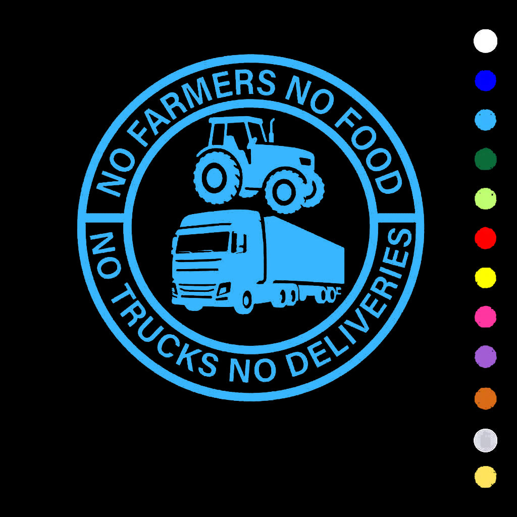 🎉BLACK FRIDAYA 🔥No Farmers No Food No Trucks No Deliveries Vinyl Sticker – 140mm Decal
