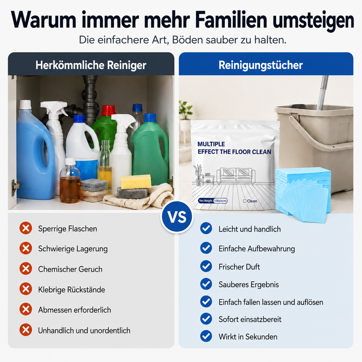 Mehrflächen-Antibakterieller Reiniger für Hartholz, Fliesen & Laminat