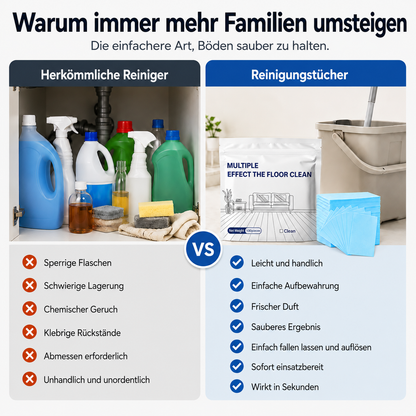 Mehrflächen-Antibakterieller Reiniger für Hartholz, Fliesen & Laminat