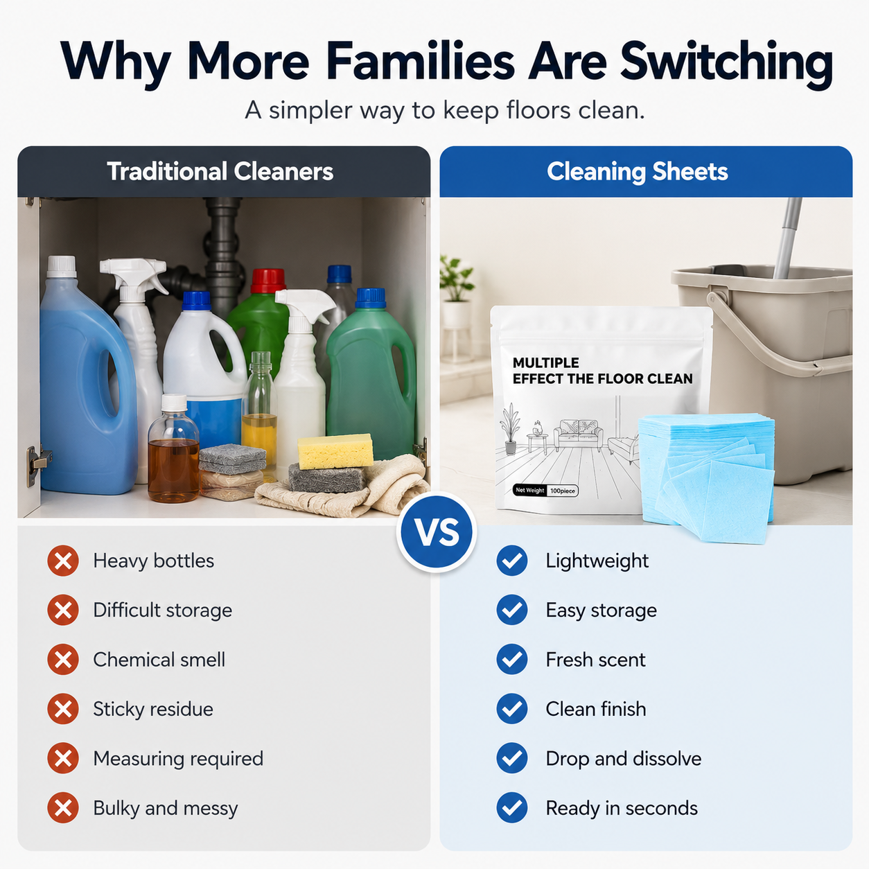 Multi-Surface Antibacterial Cleaner for Hardwood, Tile & Laminate