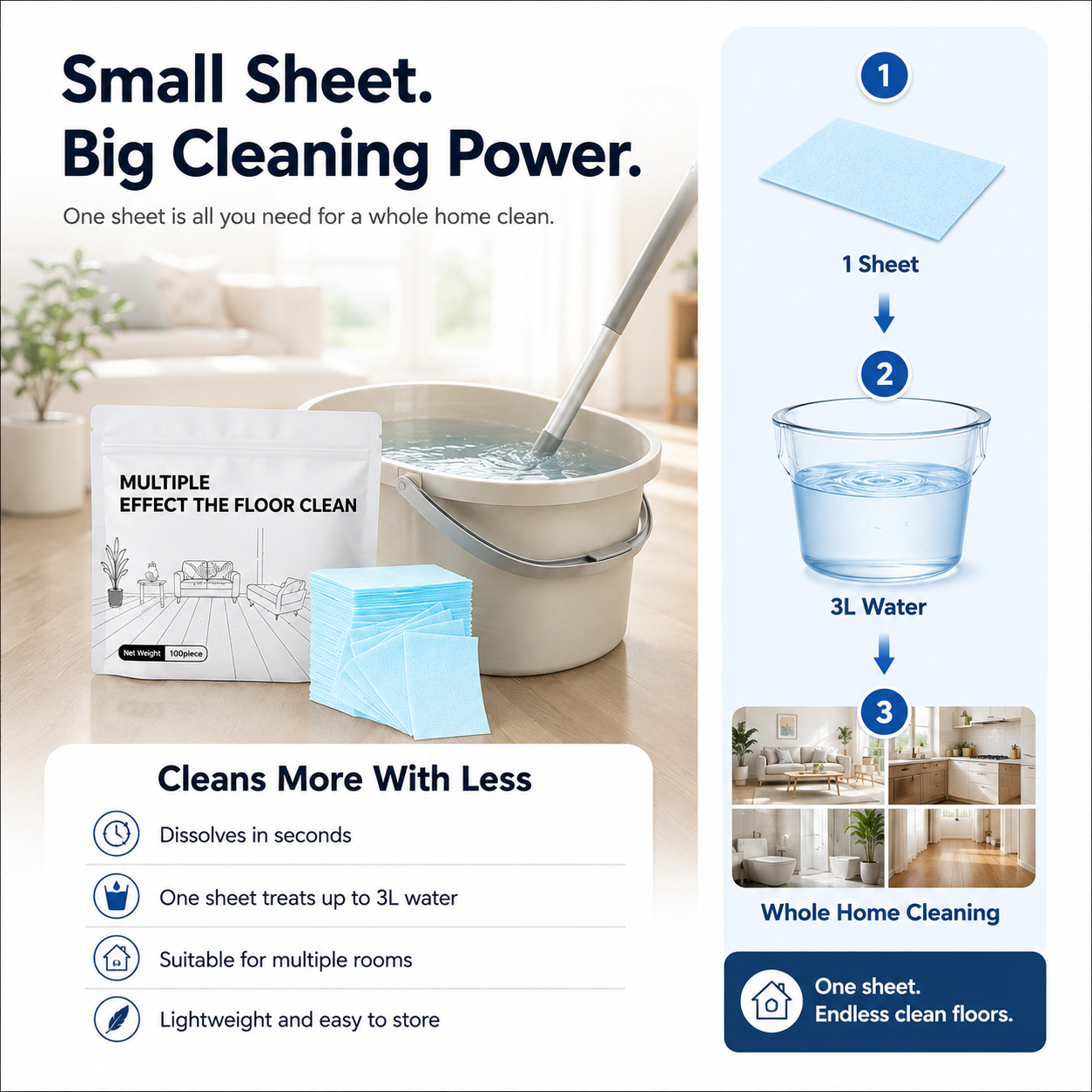 Multi-Surface Antibacterial Cleaner for Hardwood, Tile & Laminate