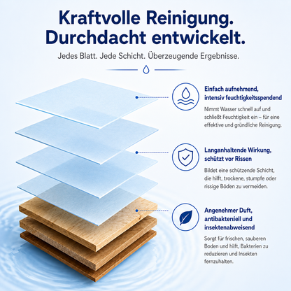 Mehrflächen-Antibakterieller Reiniger für Hartholz, Fliesen & Laminat