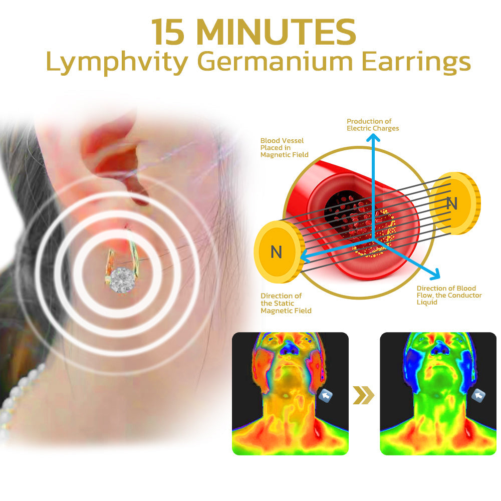 🔥LAST DAY SALE-50% OFF)Histone Lymphvitic MagneTherapy Germanium Earrings