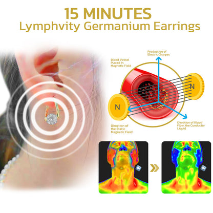 🔥LAST DAY SALE-50% OFF)Histone Lymphvitic MagneTherapy Germanium Earrings
