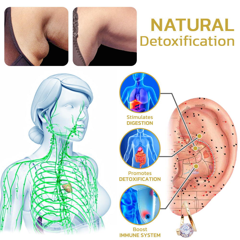 🔥LAST DAY SALE-50% OFF)Histone Lymphvitic MagneTherapy Germanium Earrings