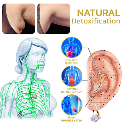 🔥LAST DAY SALE-50% OFF)Histone Lymphvitic MagneTherapy Germanium Earrings