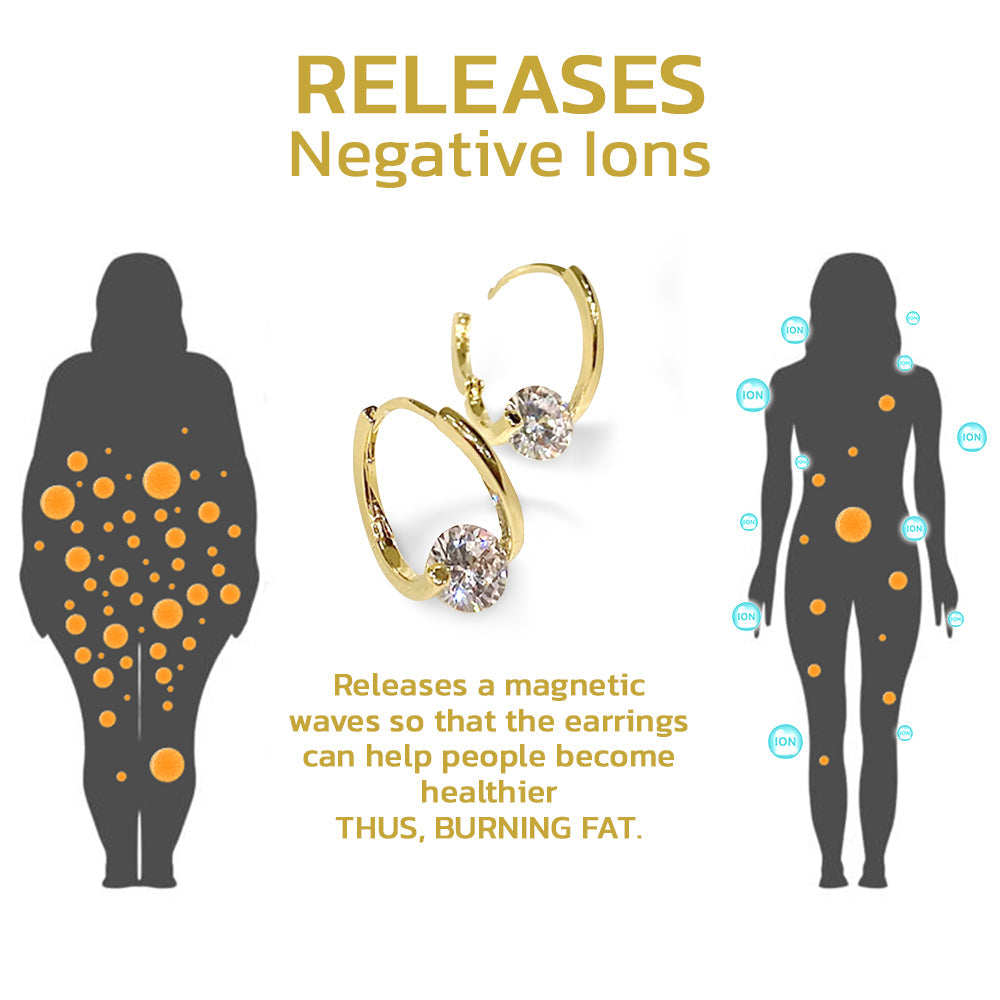 🔥LAST DAY SALE-50% OFF)Histone Lymphvitic MagneTherapy Germanium Earrings