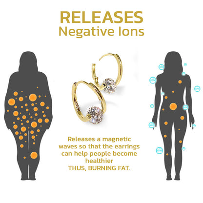 🔥LAST DAY SALE-50% OFF)Histone Lymphvitic MagneTherapy Germanium Earrings