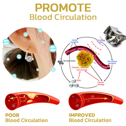 🔥LAST DAY SALE-50% OFF)Histone Lymphvitic MagneTherapy Germanium Earrings