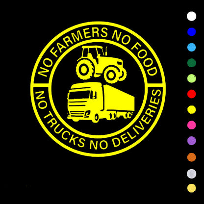 🎉BLACK FRIDAYA 🔥No Farmers No Food No Trucks No Deliveries Vinyl Sticker – 140mm Decal